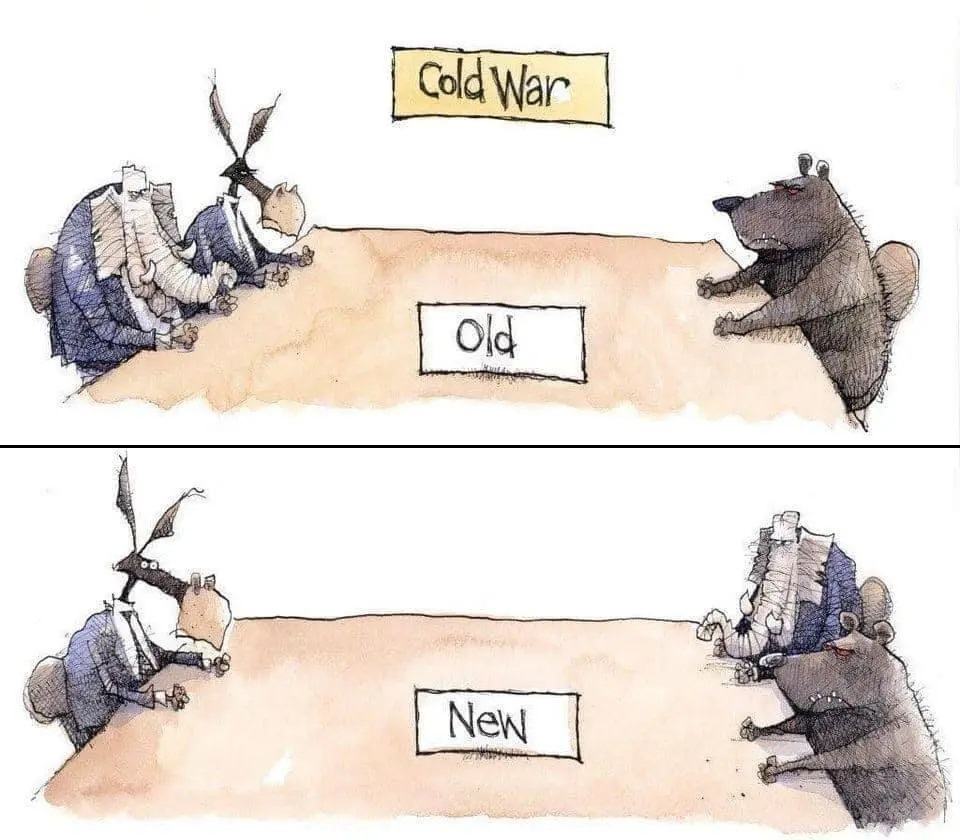 Obrázek cold war then and now