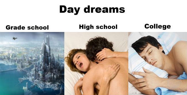 Obrázek college day dreams