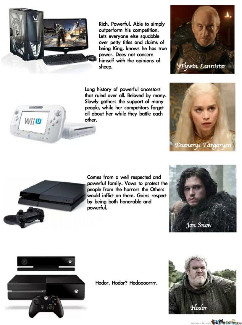 Obrázek consoles vs game of thrones