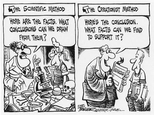 Obrázek creationist-method