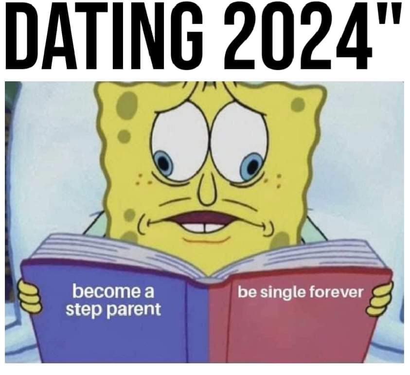 Obrázek datovani&nbsp;2024