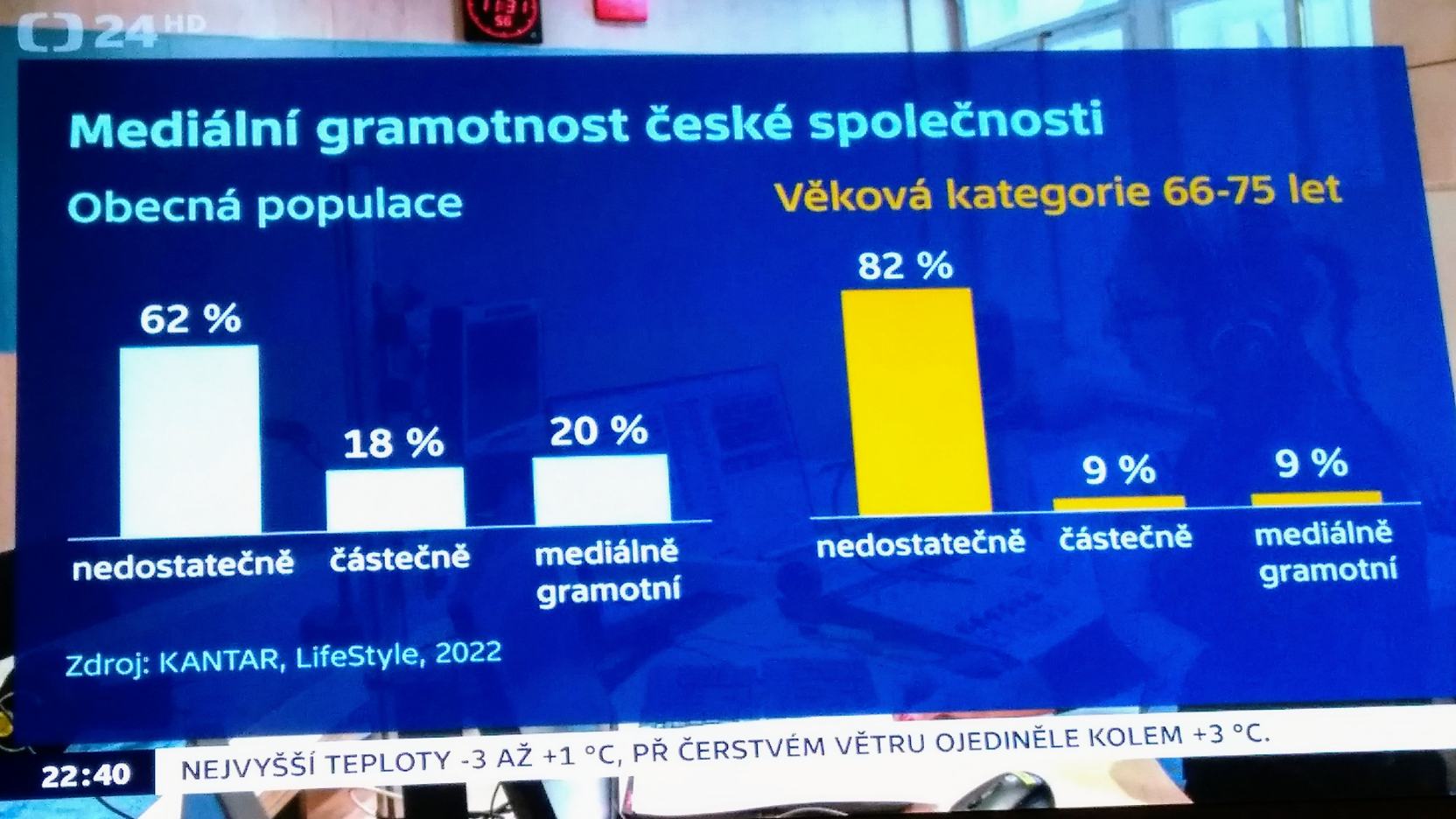 Obrázek debaty na roumingu