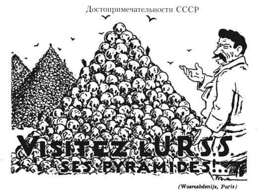 Obrázek dobova karikatura pyramida v rusku