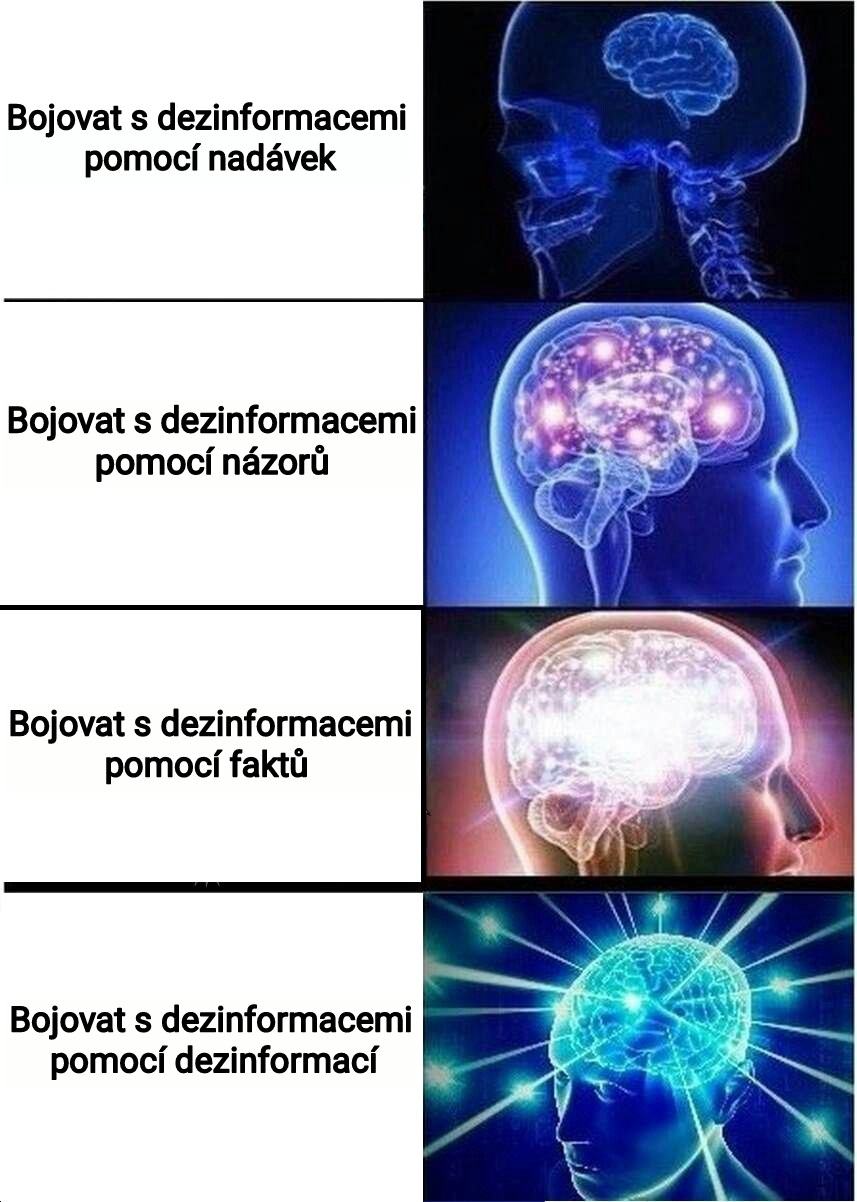 Obrázek dominance