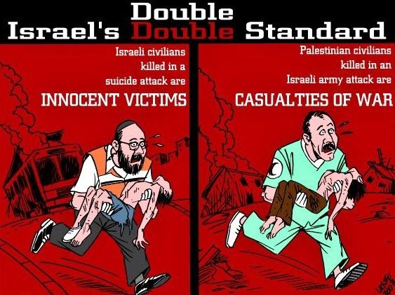 Obrázek double israels