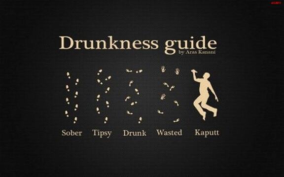 Obrázek drunkness-guide