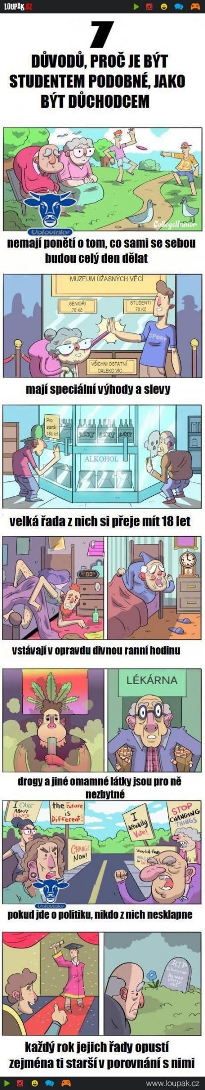 Obrázek duchodcenti