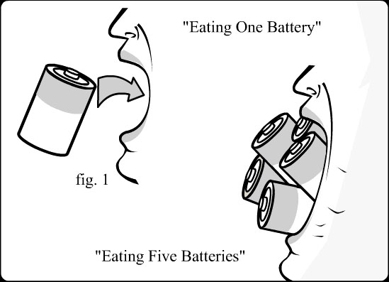 Obrázek eating batteries