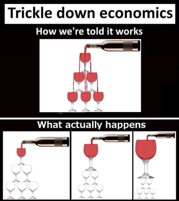 Obrázek economics 540