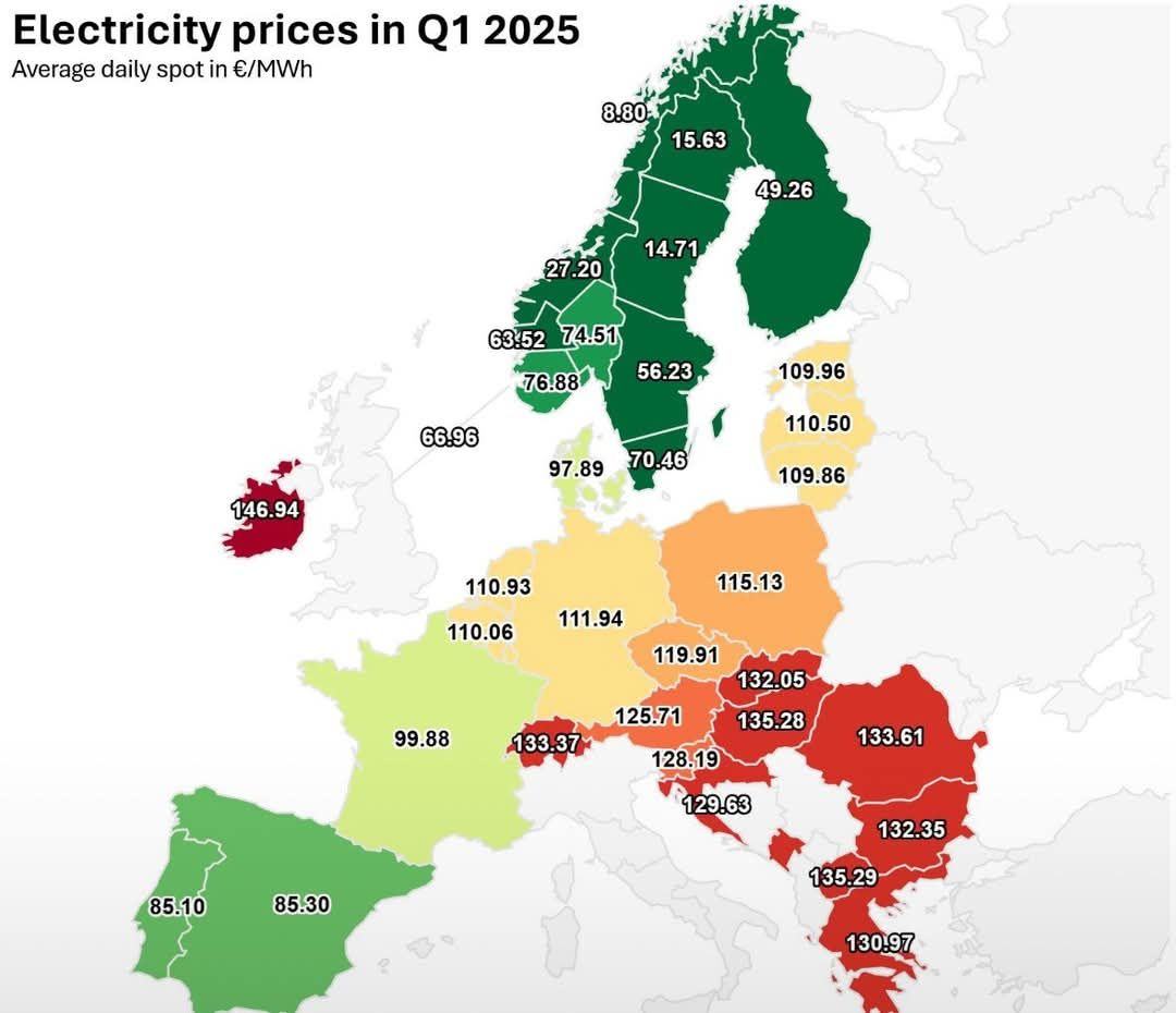 Obrázek electricity prices