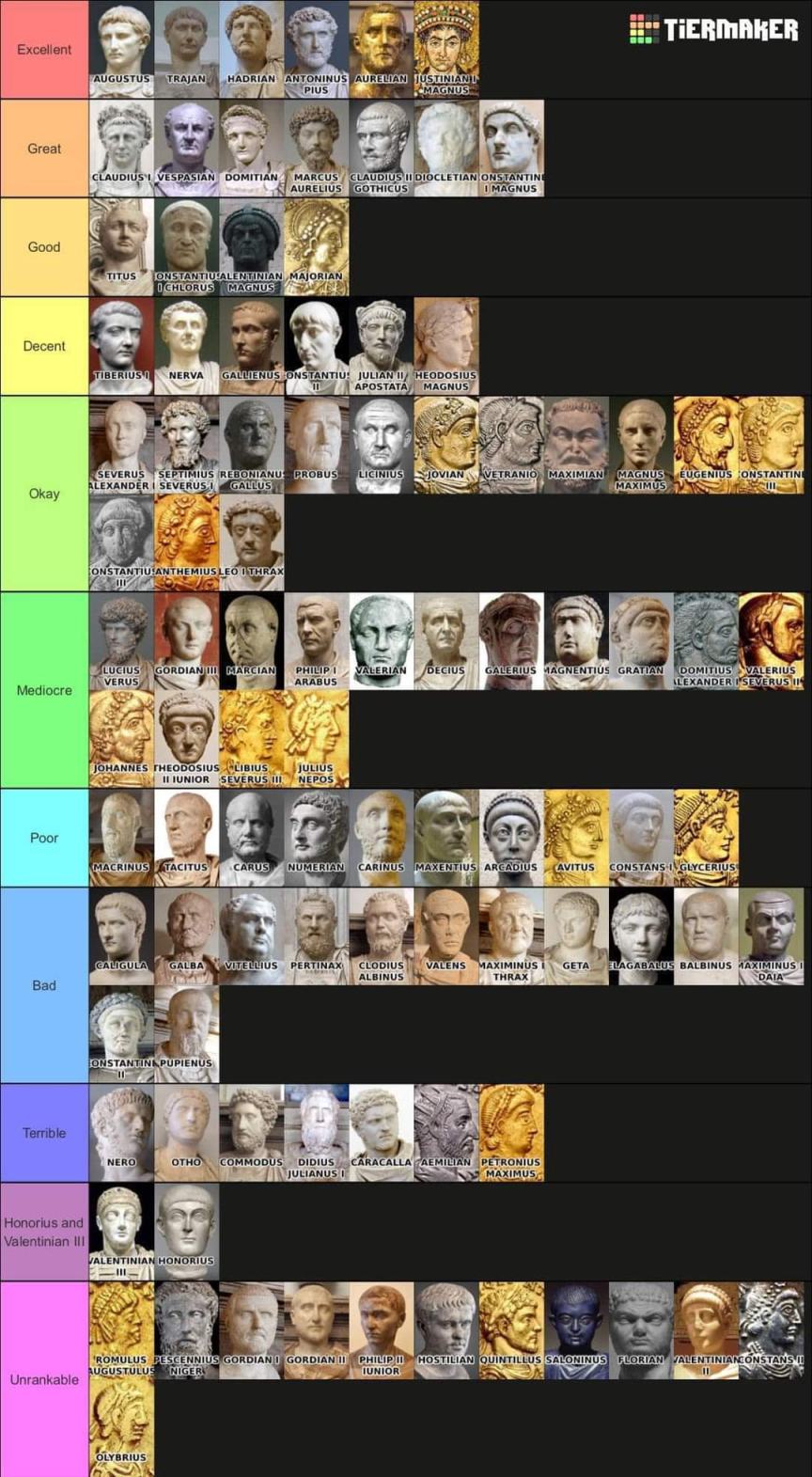 Obrázek emperors ranked
