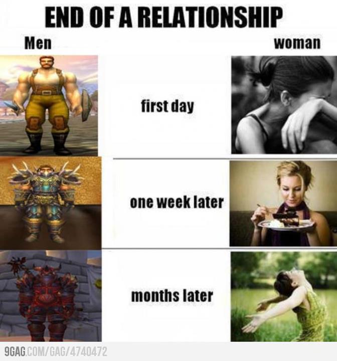 Obrázek end of relationship