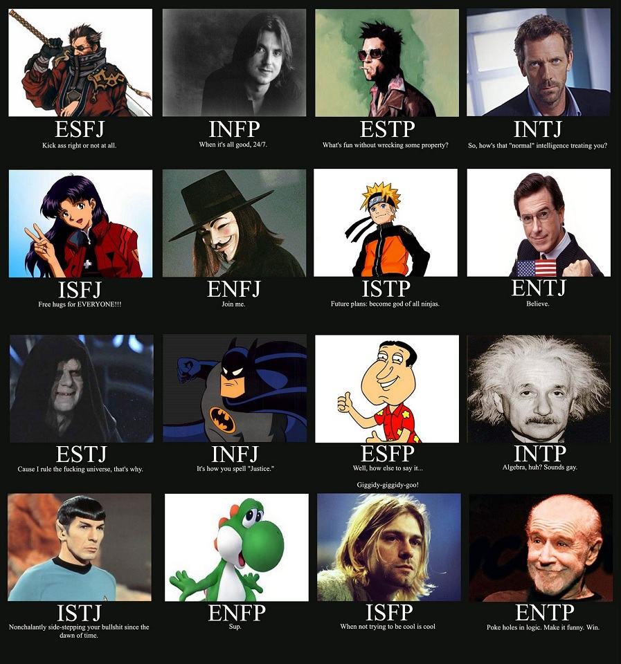 Obrázek esfp