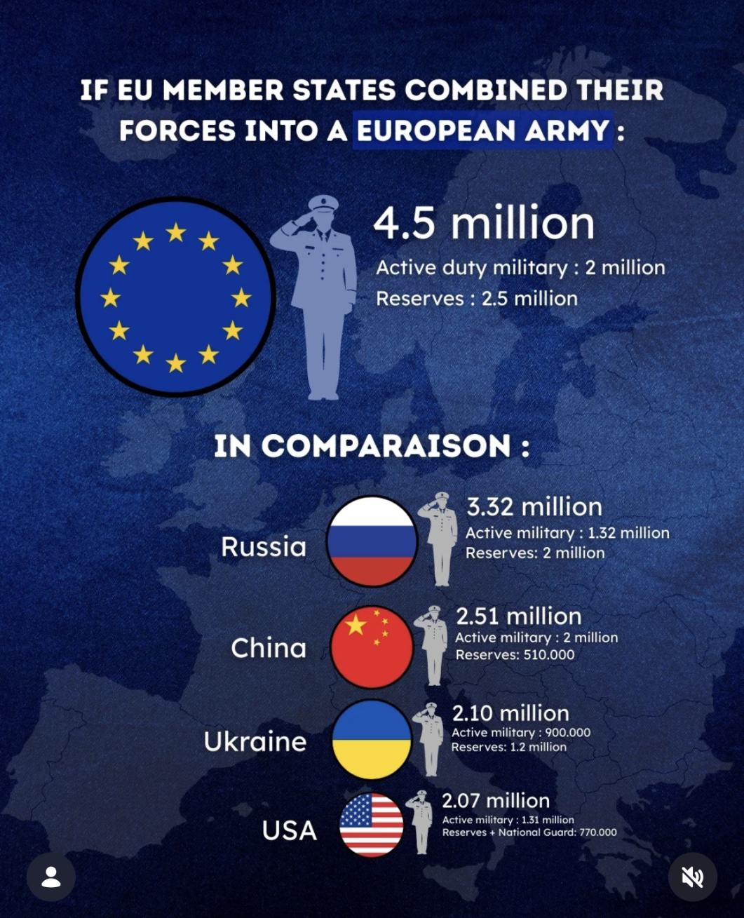 Obrázek european&nbsp;army