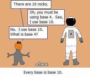 Obrázek every base is base 10