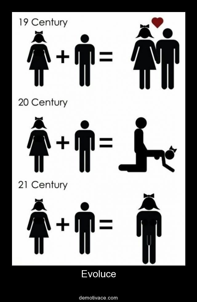 Obrázek evolucia