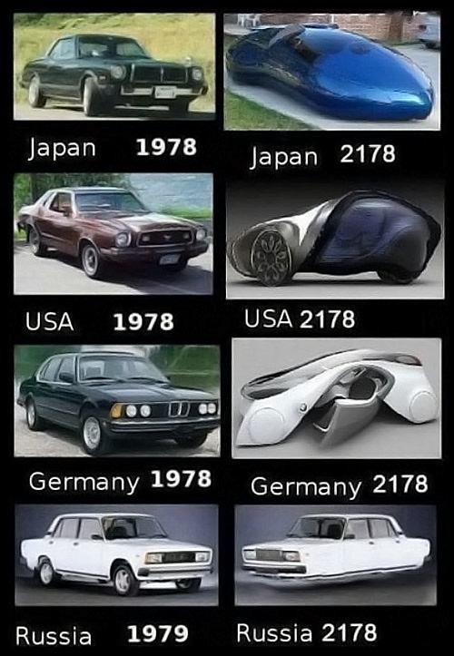 Obrázek evolution-of-cars-Russia