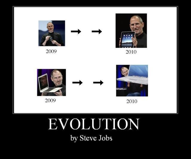 Obrázek evolution jobs