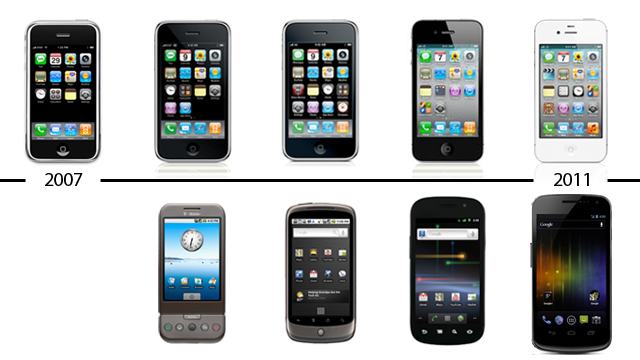 Obrázek evolution of iphone and android