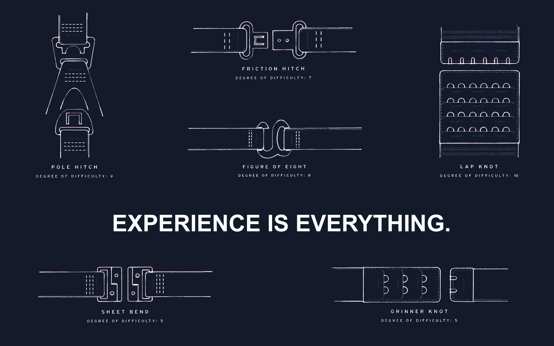 Obrázek experience is everything