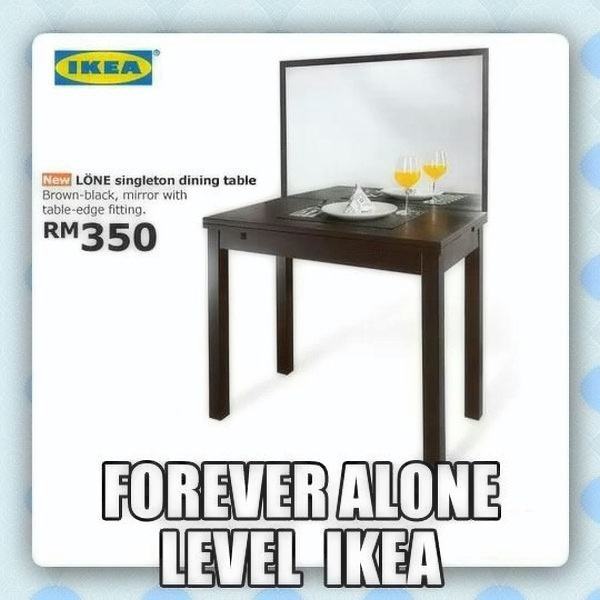 Obrázek fa - level ikea