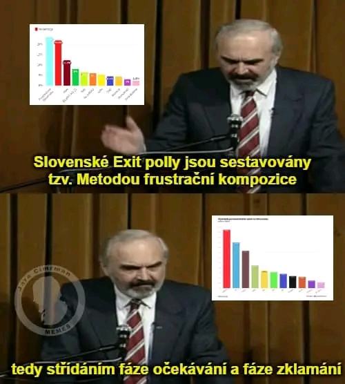 Obrázek faze zklamani