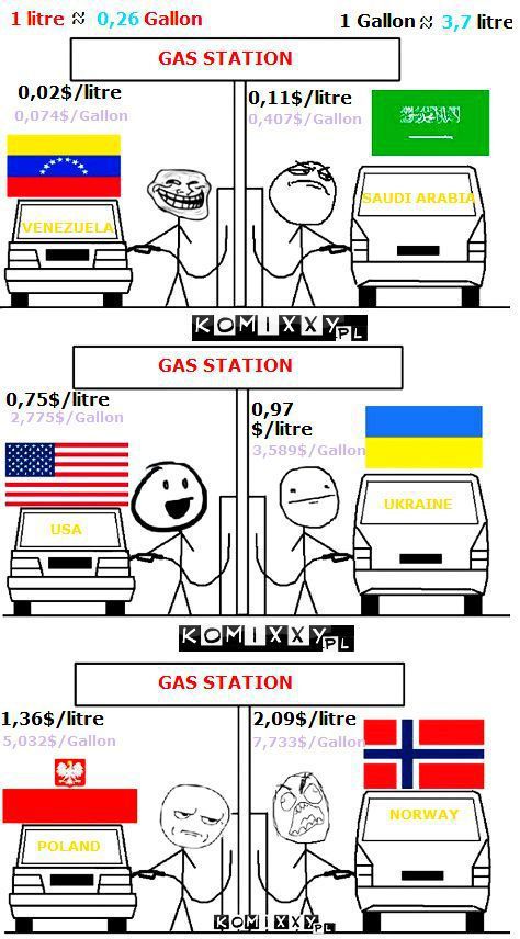 Obrázek ffffuuuu gasoline