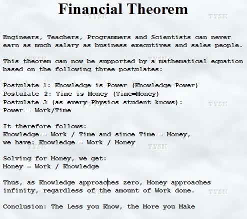 Obrázek financial theorem
