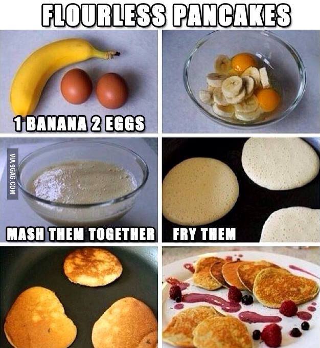 Obrázek flourless pancakes