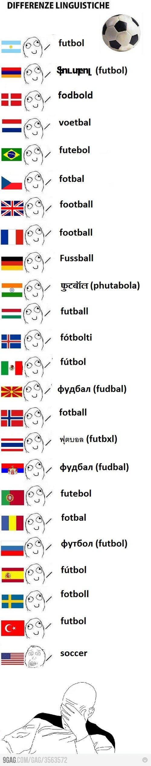 Obrázek fotbal linguistische nazis