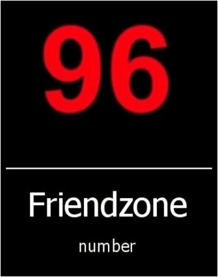 Obrázek friendzone number 