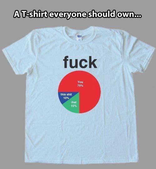 Obrázek fuck shirt