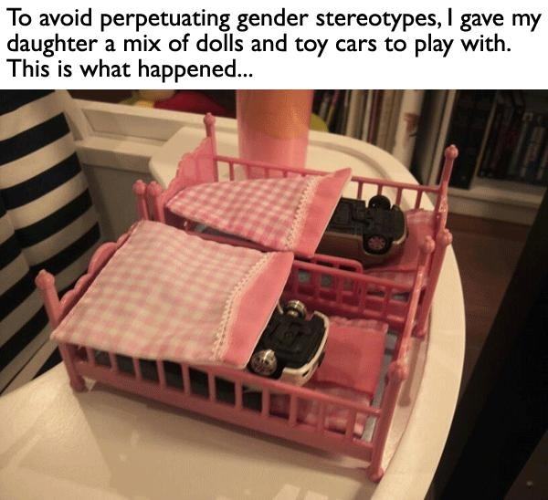 Obrázek gender stereotypes