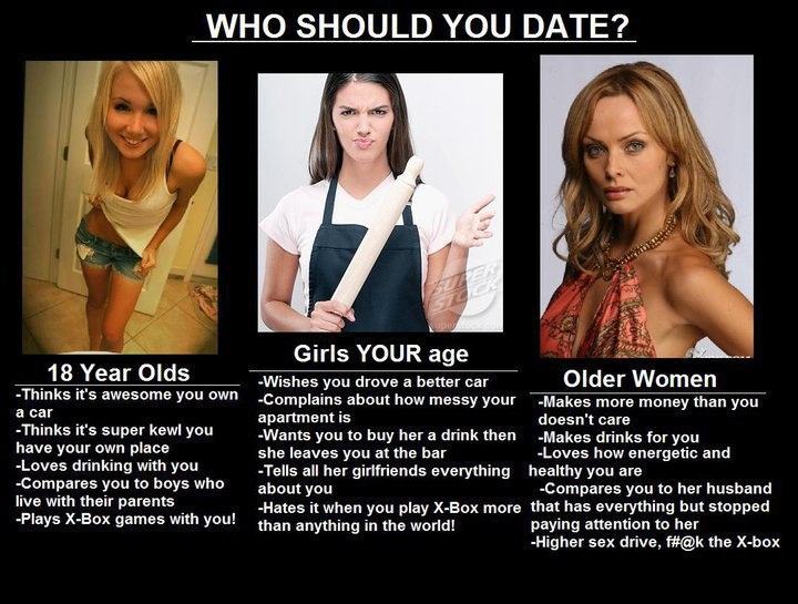 Obrázek girlfriends difference