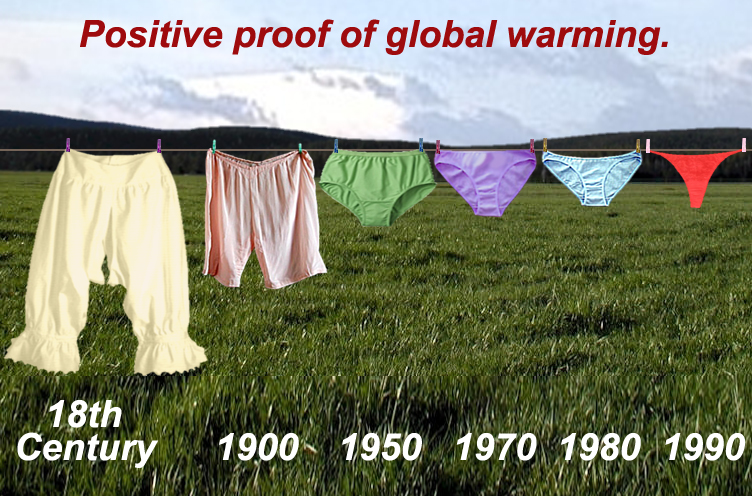 Obrázek global warming
