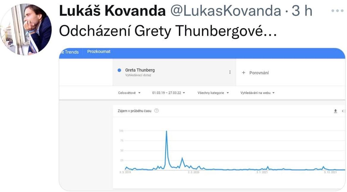 Obrázek greta odchod