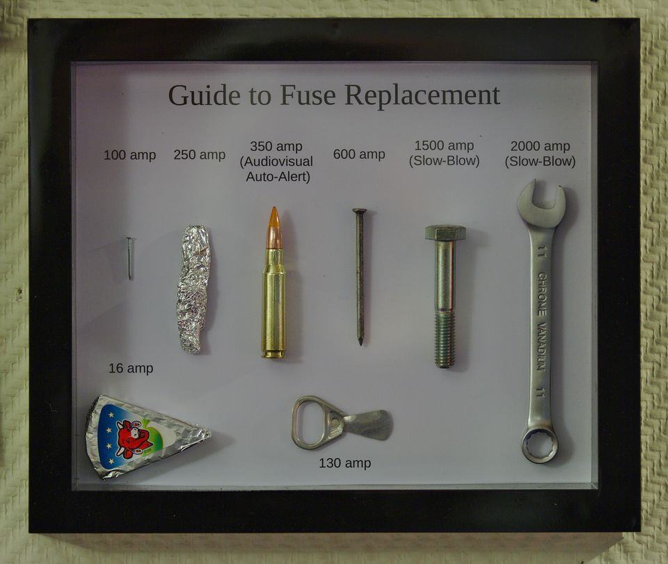 Obrázek guide to fuse replacement