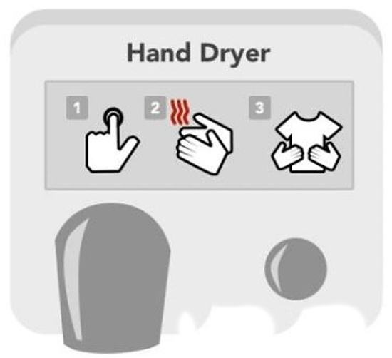 Obrázek hand dryers  