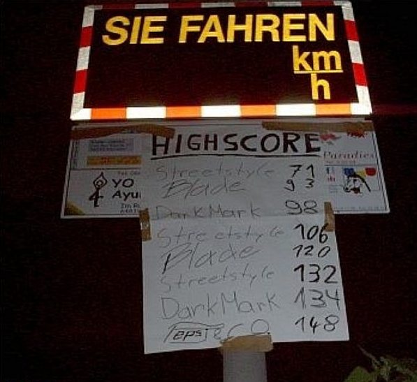 Obrázek highscore in real