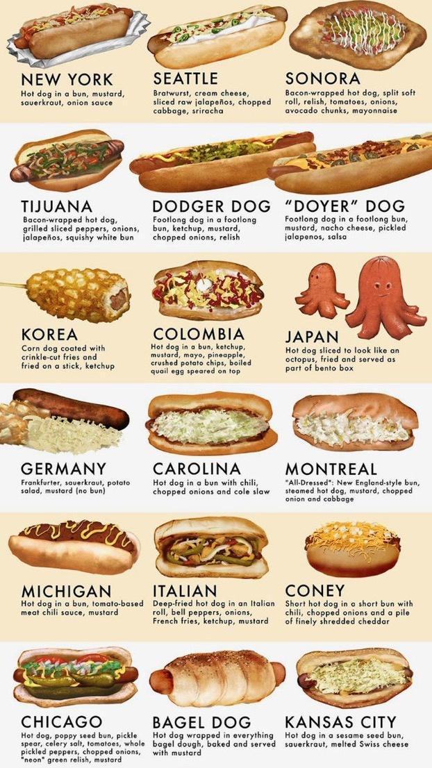 Obrázek hot dog card