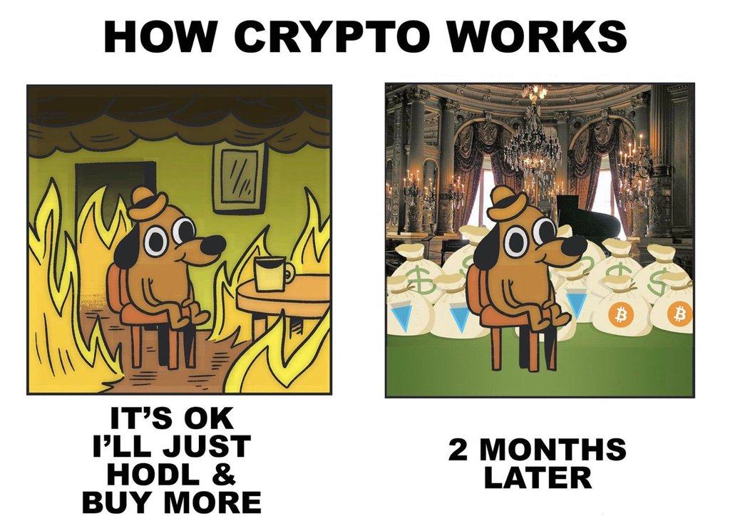 Obrázek how crypto works