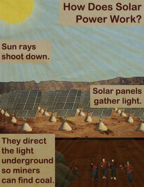 Obrázek how does solar power work
