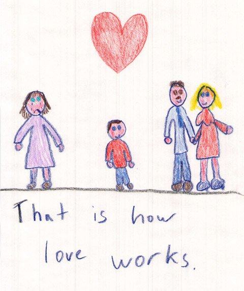 Obrázek how love works 8