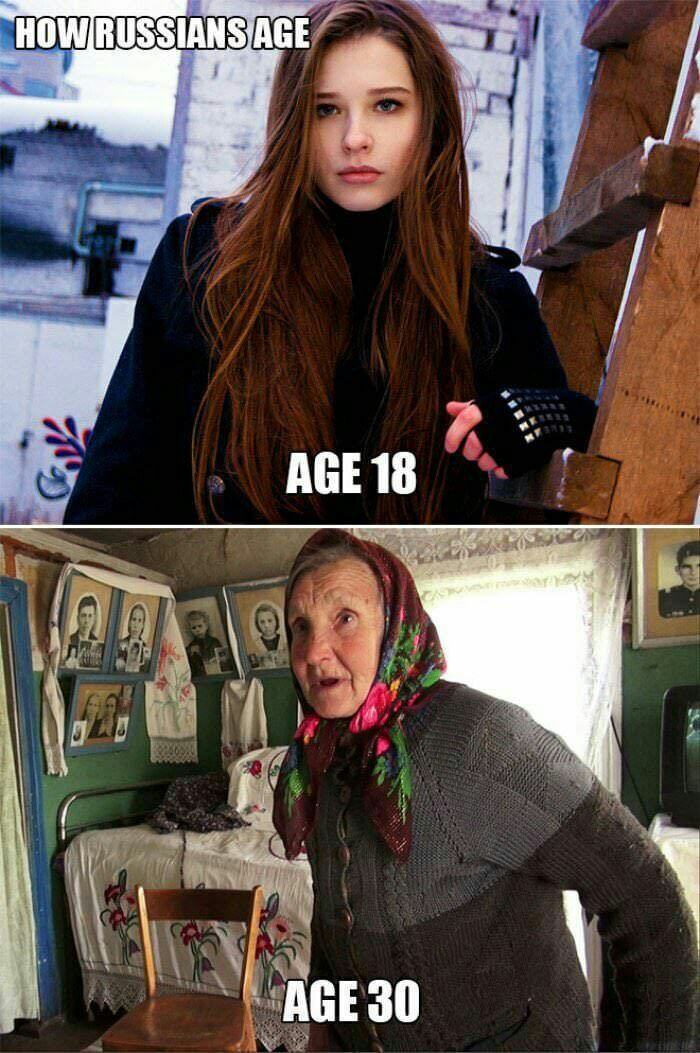 Obrázek how russians age