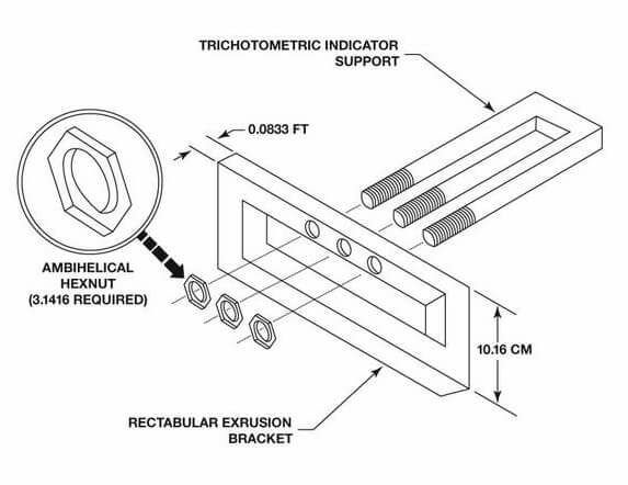 Obrázek how to assemble this