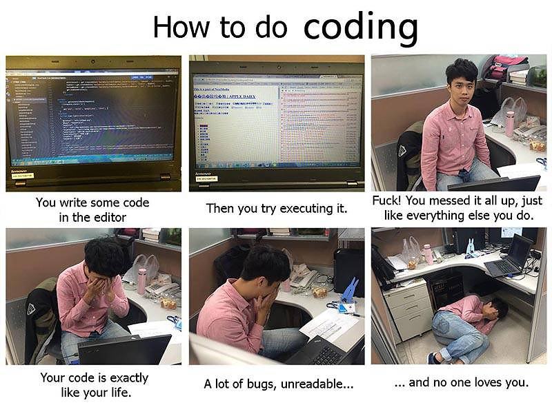 Obrázek how to do coding    