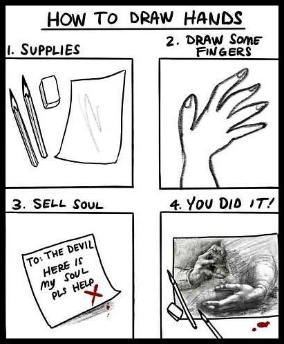 Obrázek how to draw hands047