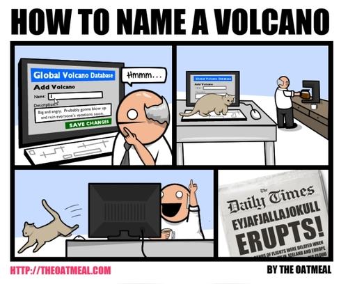 Obrázek how to name volcano