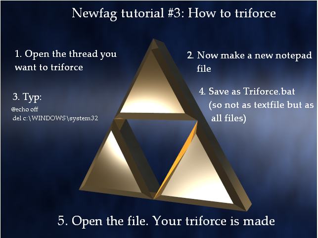 Obrázek how to triforce