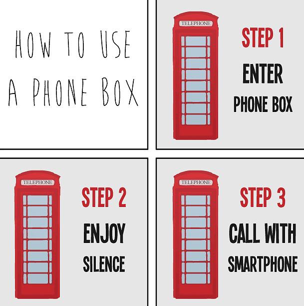 Obrázek how to use a phone box